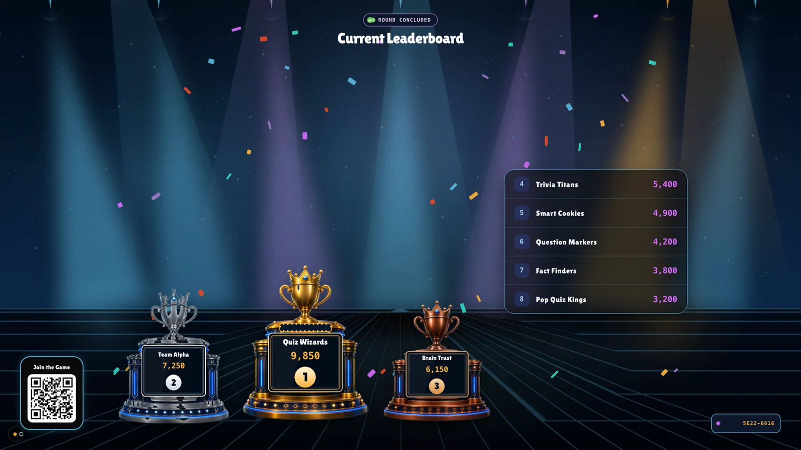 Leaderboard